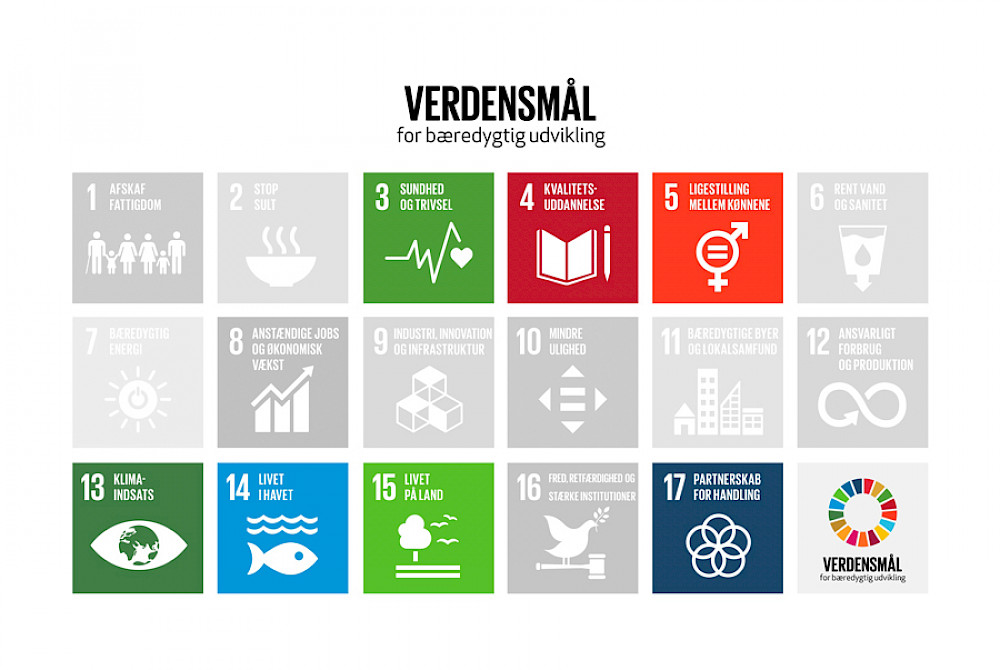 Billedet viser de 17 globale mål i 2030-dagsordenen.